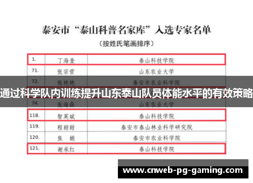 通过科学队内训练提升山东泰山队员体能水平的有效策略