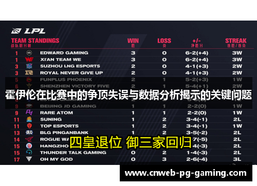 霍伊伦在比赛中的争顶失误与数据分析揭示的关键问题 霍伊伦在比赛中的争顶失误与数据分析揭示的关键问题