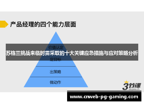 苏格兰挑战来临时需采取的十大关键应急措施与应对策略分析 苏格兰挑战来临时需采取的十大关键应急措施与应对策略分析