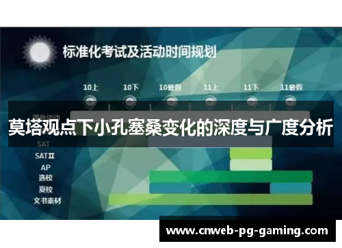 莫塔观点下小孔塞桑变化的深度与广度分析 莫塔观点下小孔塞桑变化的深度与广度分析