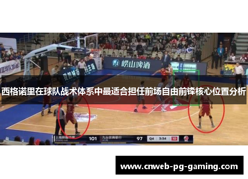 西格诺里在球队战术体系中最适合担任前场自由前锋核心位置分析