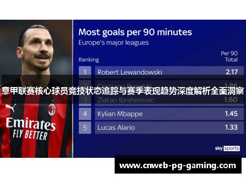 意甲联赛核心球员竞技状态追踪与赛季表现趋势深度解析全面洞察