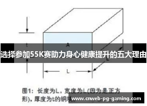 选择参加55K赛助力身心健康提升的五大理由