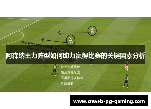 阿森纳主力阵型如何助力赢得比赛的关键因素分析