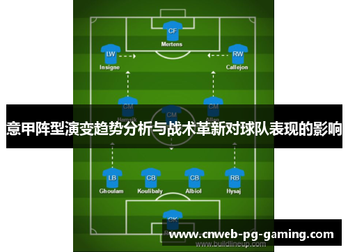 意甲阵型演变趋势分析与战术革新对球队表现的影响